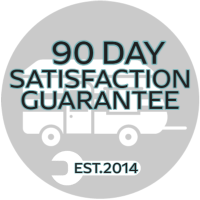 Satisfaction Guaranteed 